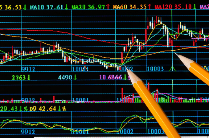 Binary option analysis tools